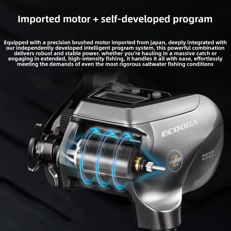 【2026 Bestseller】 Ecooda Neue  – Electric Fishing Reel Bewertung und Preis