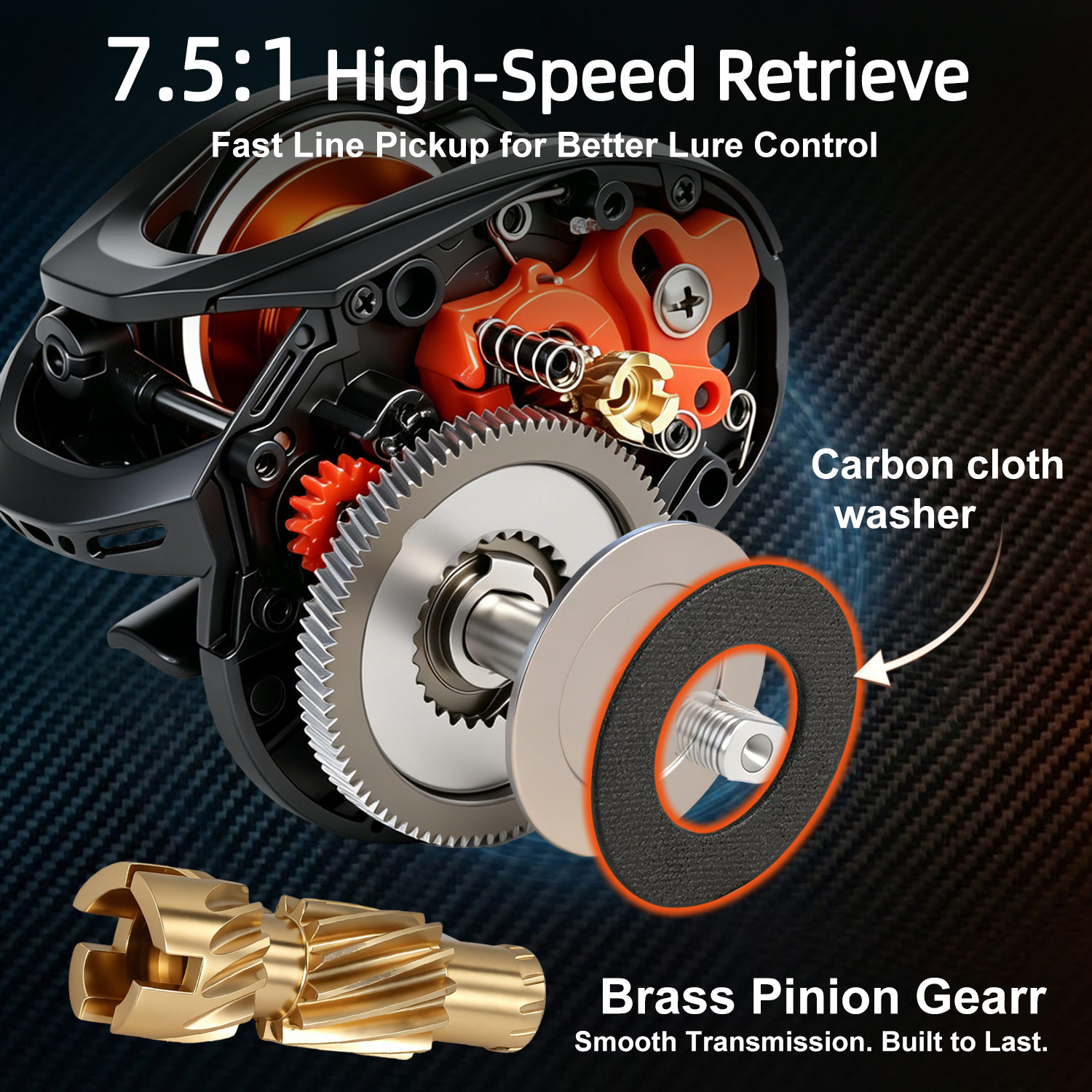 Sougayilang ORG-DC iDC Elektro – Electric Fishing Reel Bewertung und Preis