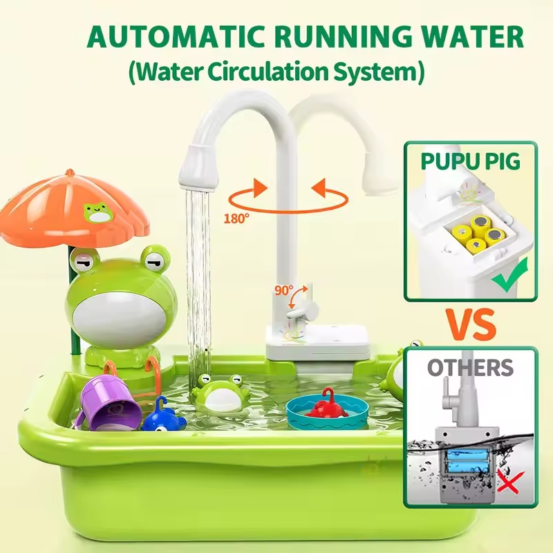 Neues Kinder-Küchenspülbecken  – Fishing Equipment For Kids Bewertung und Preis