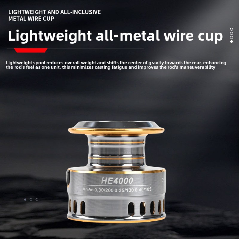 Vollmetallige Weitwurf-Spinnro – Electric Fishing Reel Bewertung und Preis