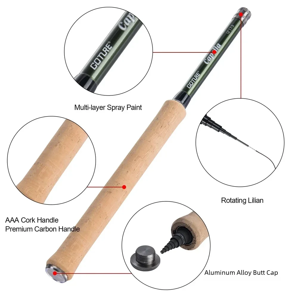 Goture 12FT Klassische Tenkara – Fishing Equipment For Kids Bewertung und Preis